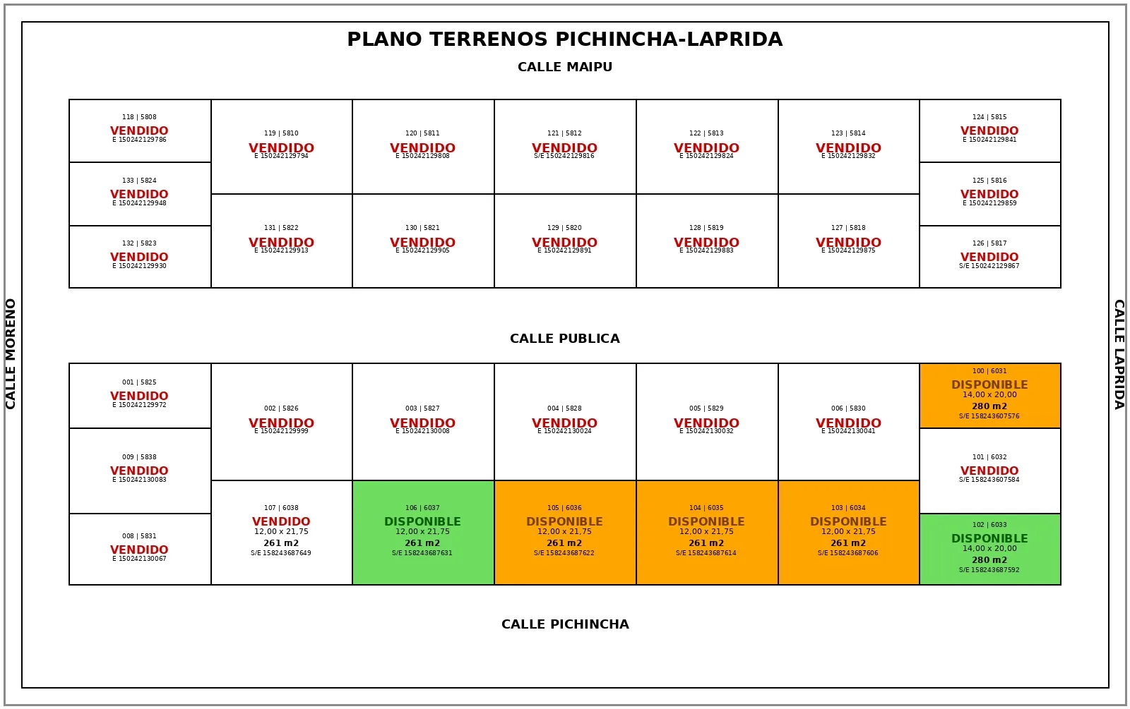 TERRENOS CALLE PICHINCHA